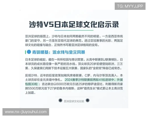 日本足球比赛概述：日本职业足球联赛与国际赛事的发展历程